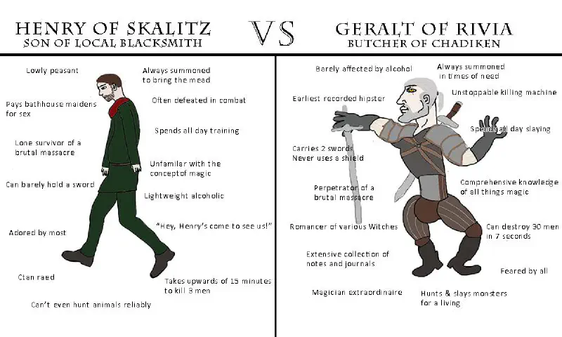 henry from skalitz vs geralt of rivia